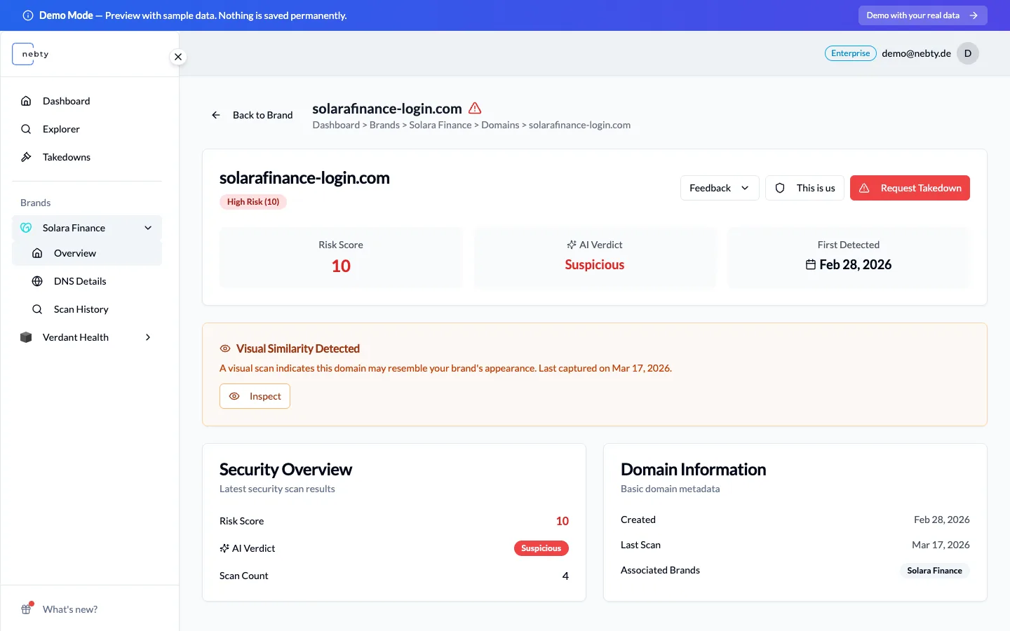 A high-risk domain finding showing its Risk Score and AI Verdict