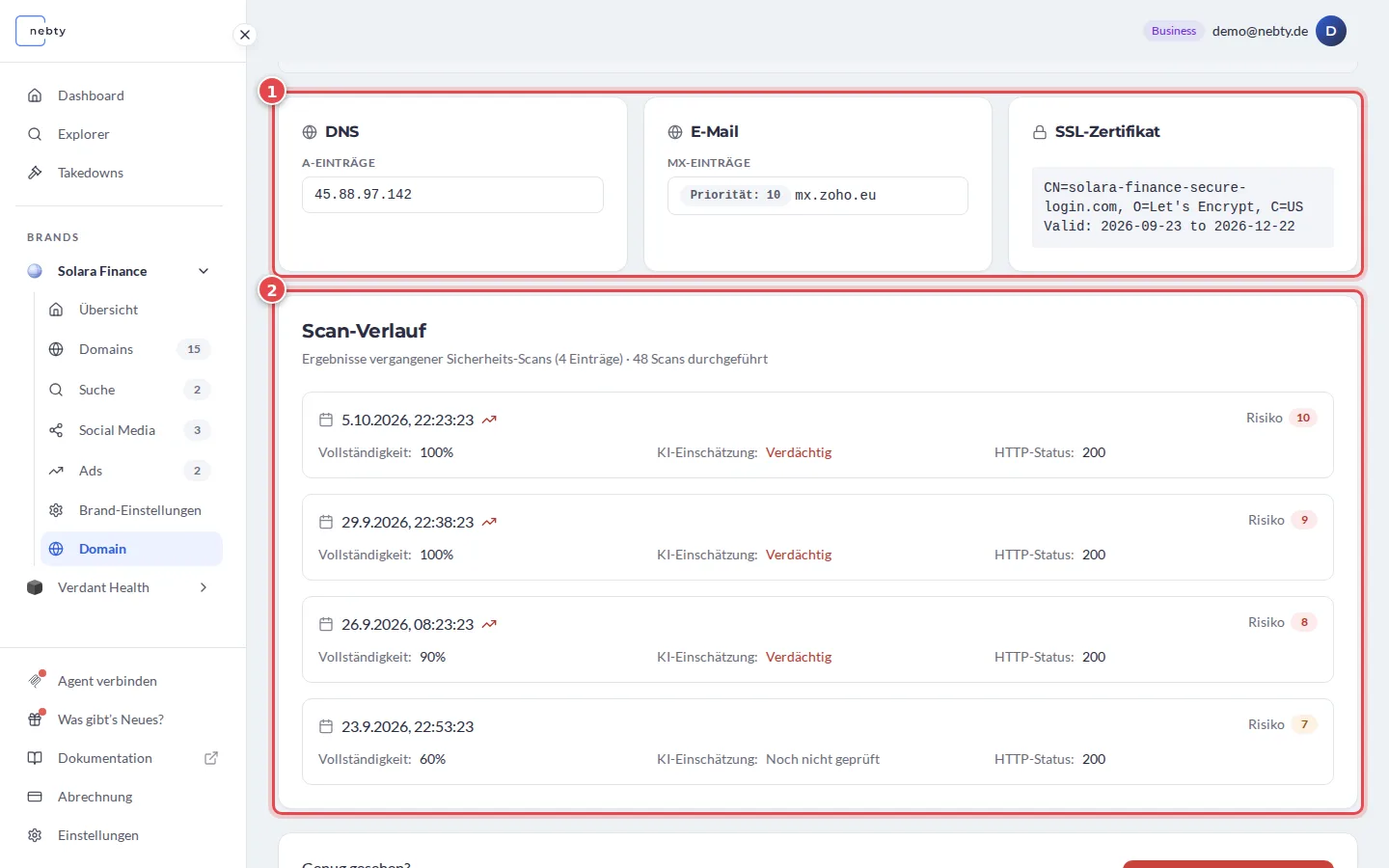 Der untere Teil einer Domain-Detailseite mit den Einträgen zu DNS, E-Mail und SSL-Zertifikat, markiert mit 1, und dem Scan-Verlauf, markiert mit 2