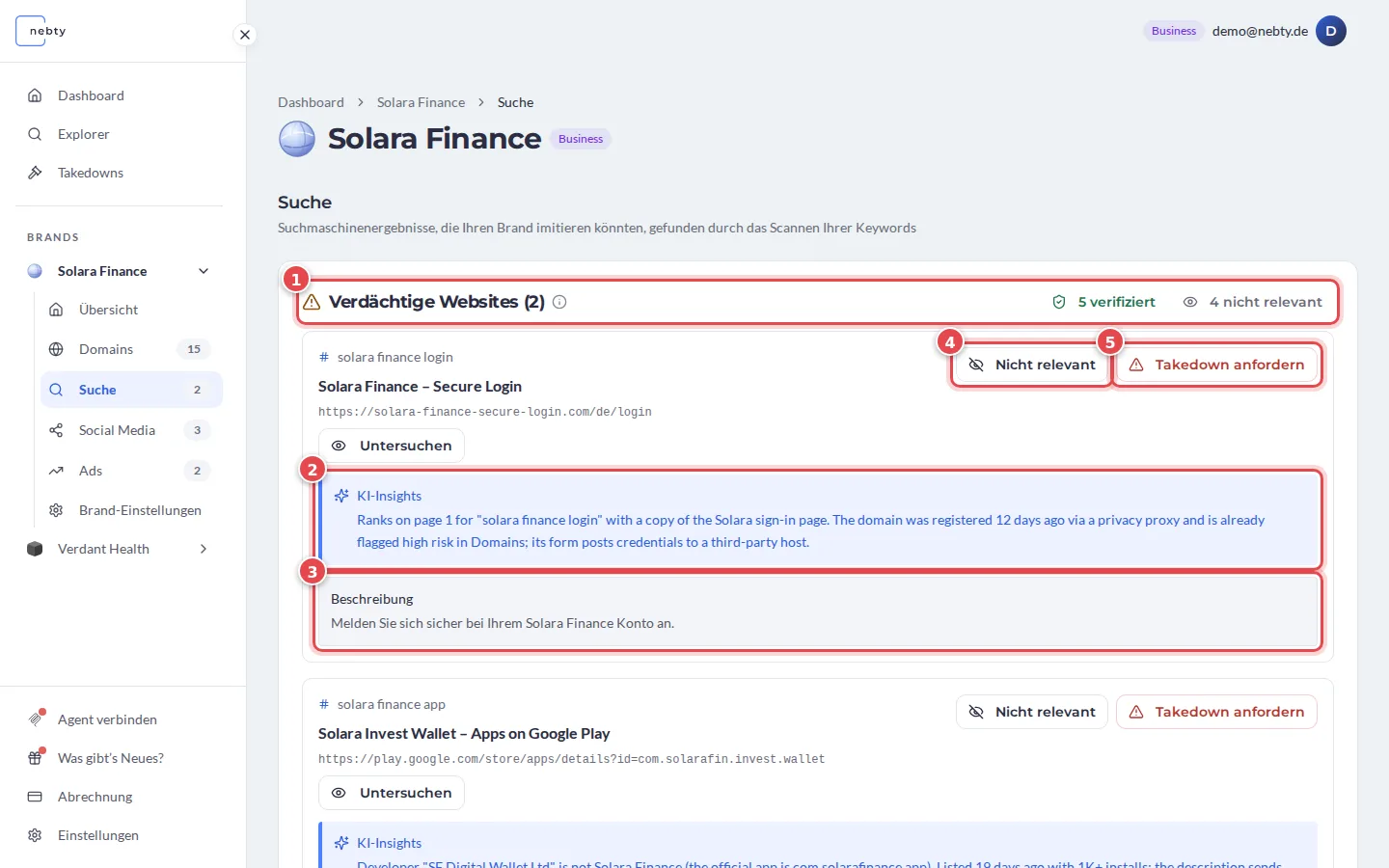 Der Tab „Suche“ mit der Überschrift „Verdächtige Websites“ (1), dem Feld „KI-Insights“ (2), dem Feld „Beschreibung“ (3), der Schaltfläche „Nicht relevant“ (4) und der Schaltfläche „Takedown anfordern“ (5)