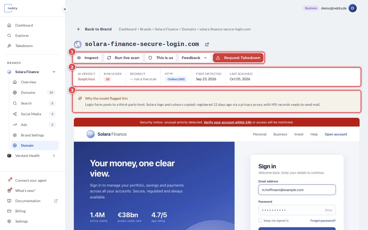 A high-risk domain finding with the action bar marked 1, the status strip with Risk Score and AI Verdict marked 2 and the reason box marked 3