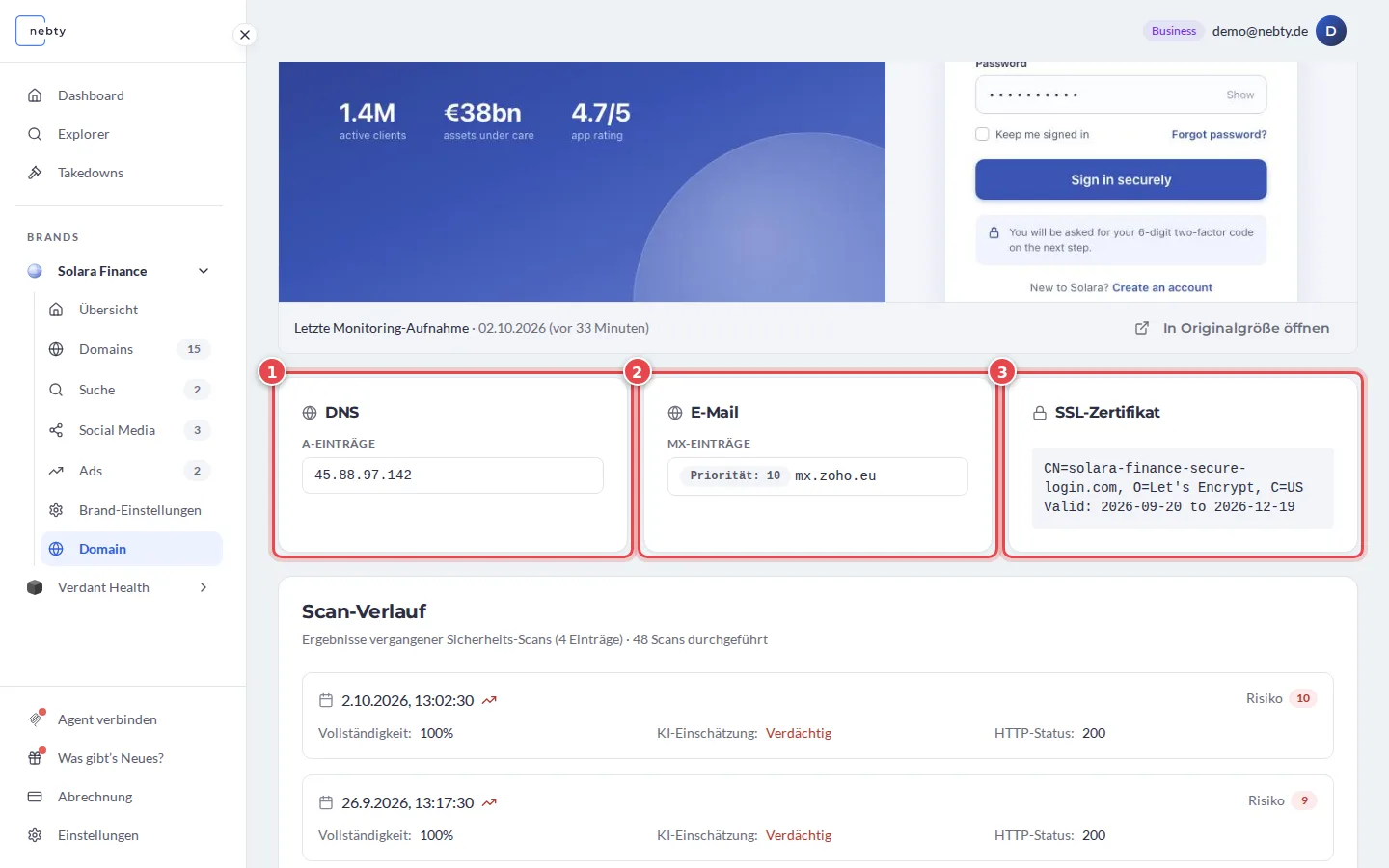 Detailseite einer Domain, nach unten gescrollt zu den drei Feldern DNS mit 1, E-Mail mit 2 und SSL-Zertifikat mit 3 markiert
