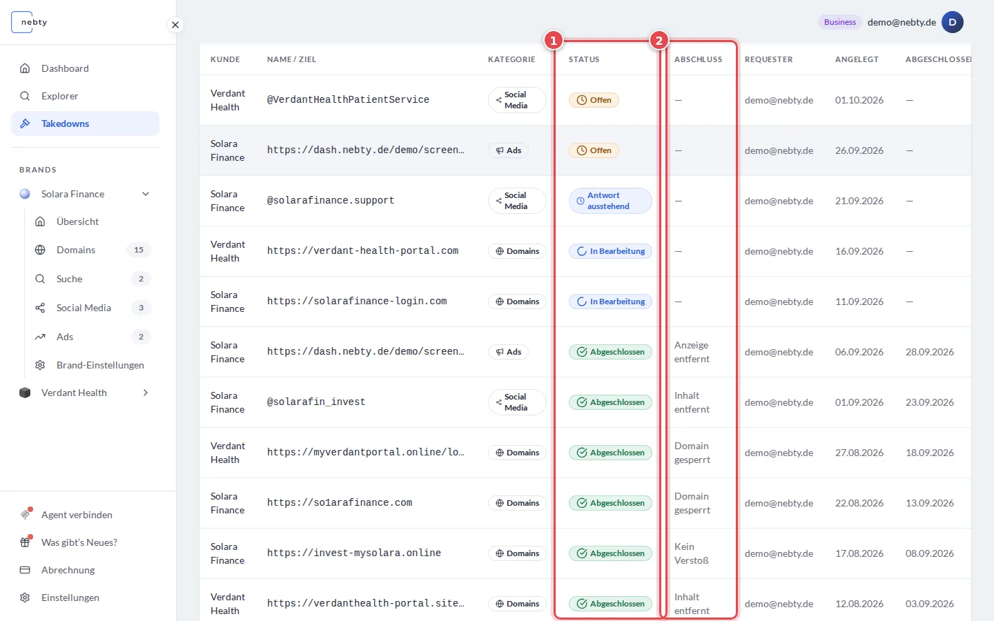 Takedown-Liste, die Spalte Status ist mit 1 und die Spalte Abschluss mit 2 markiert