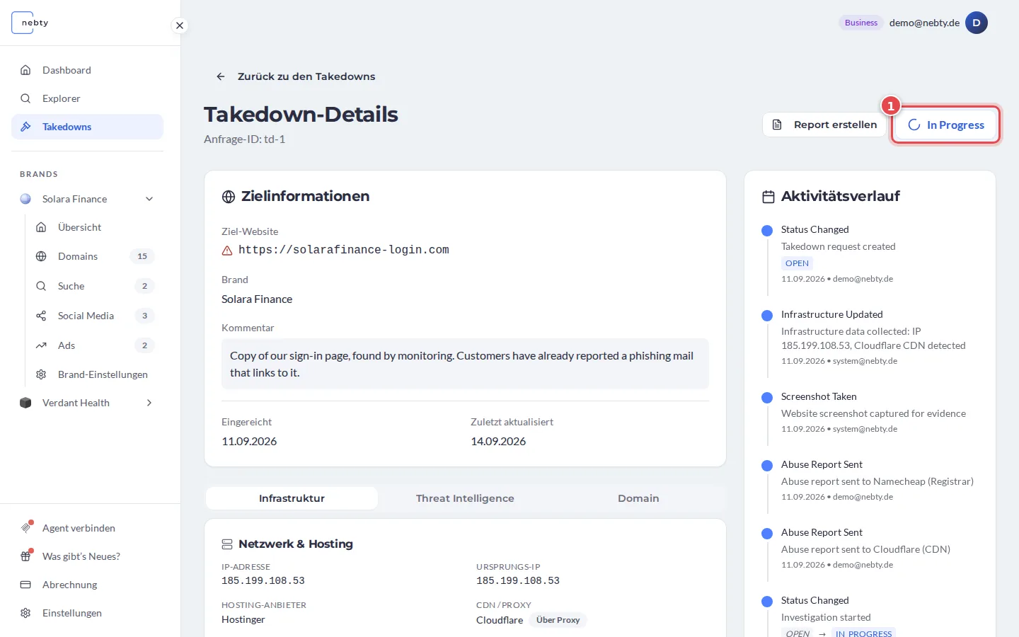 Detailseite eines Takedowns, der Status In Progress ist mit 1 markiert