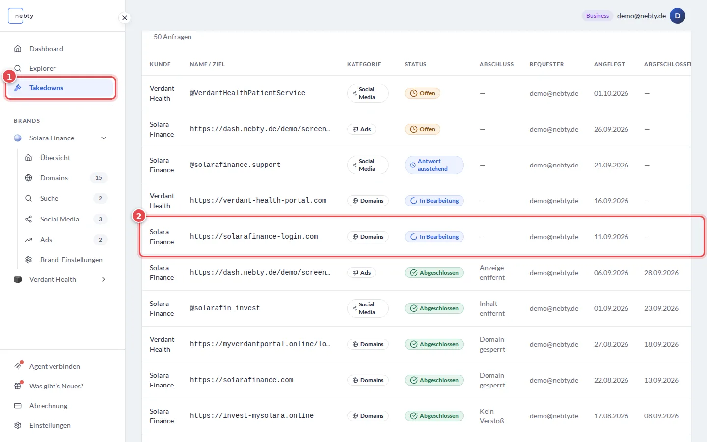 Liste Takedown-Anfragen, der Eintrag Takedowns in der Navigation ist mit 1 und ein Fall in der Liste mit 2 markiert