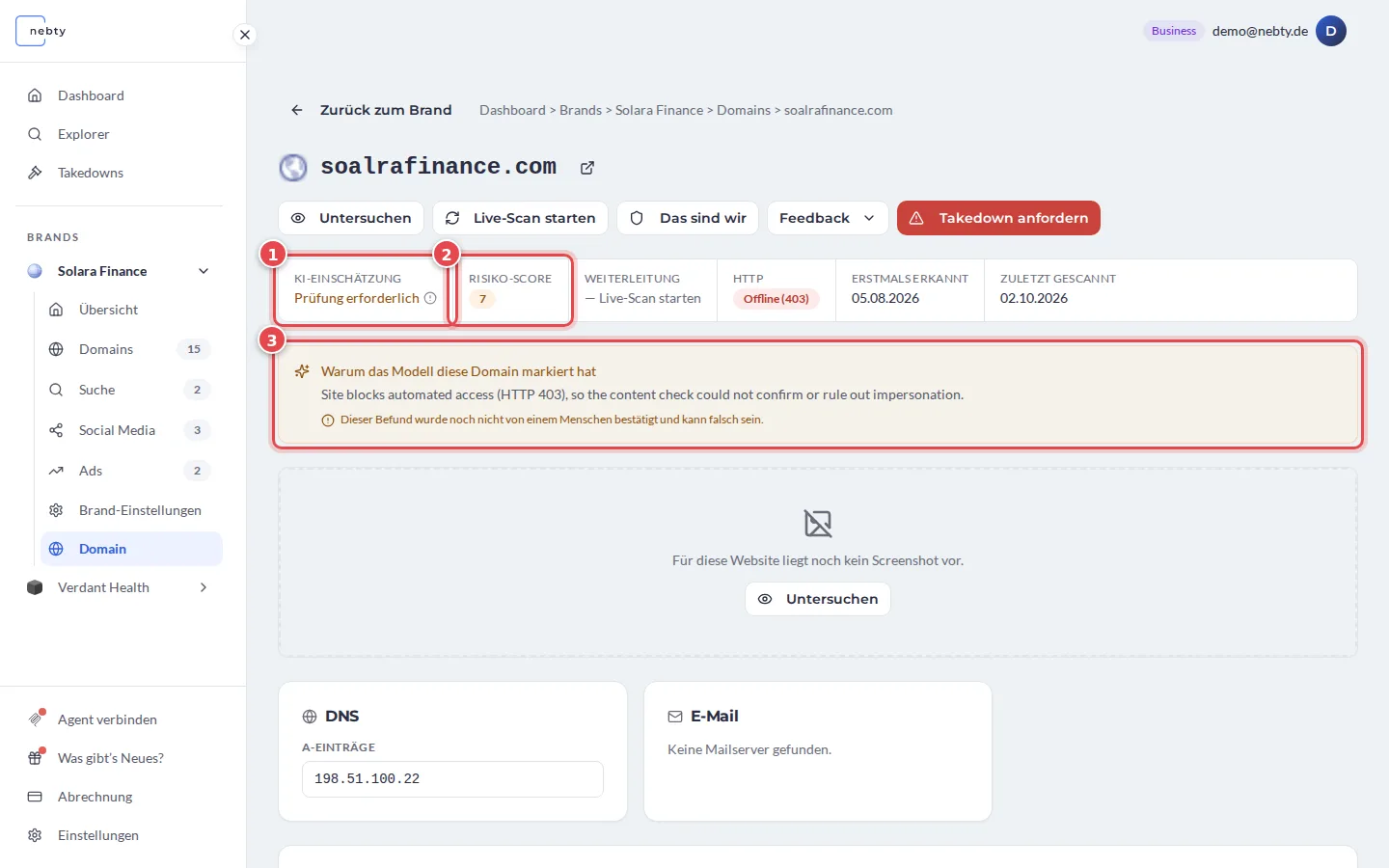 Detailseite eines Funds, die Einschätzung Prüfung erforderlich ist mit 1, der Risiko-Score 7 mit 2 und das Feld Warum das Modell diese Domain markiert hat mit 3 markiert