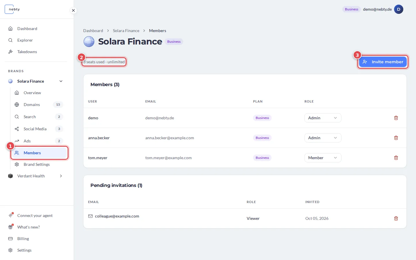 Members page of a brand with the Members entry in the sidebar marked 1, the seats line marked 2 and the Invite member button marked 3