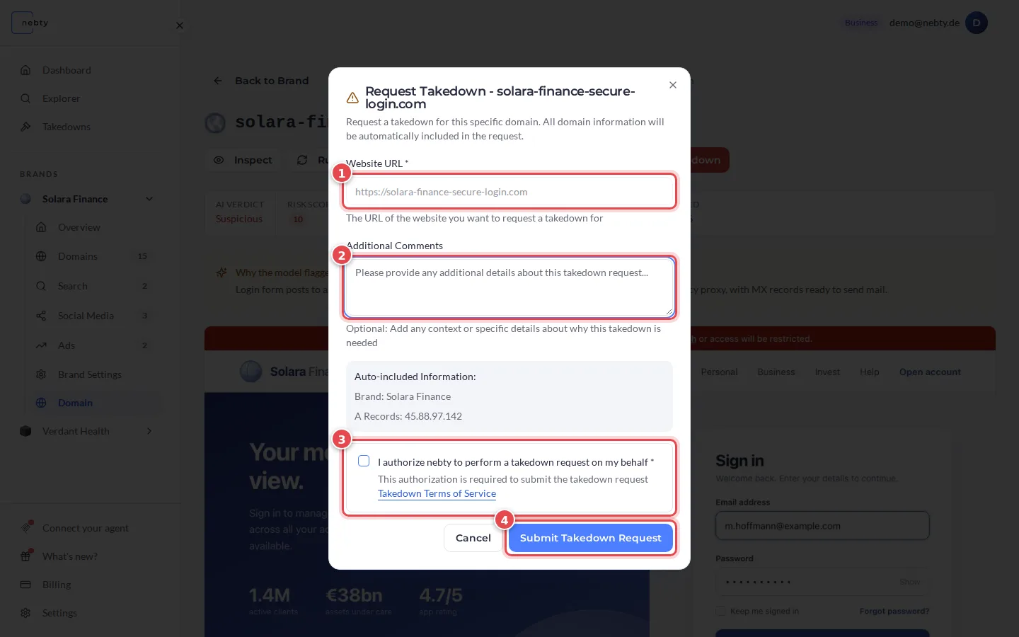 Request Takedown form with URL field, comment field, authorization checkbox and submit button marked 1 to 4