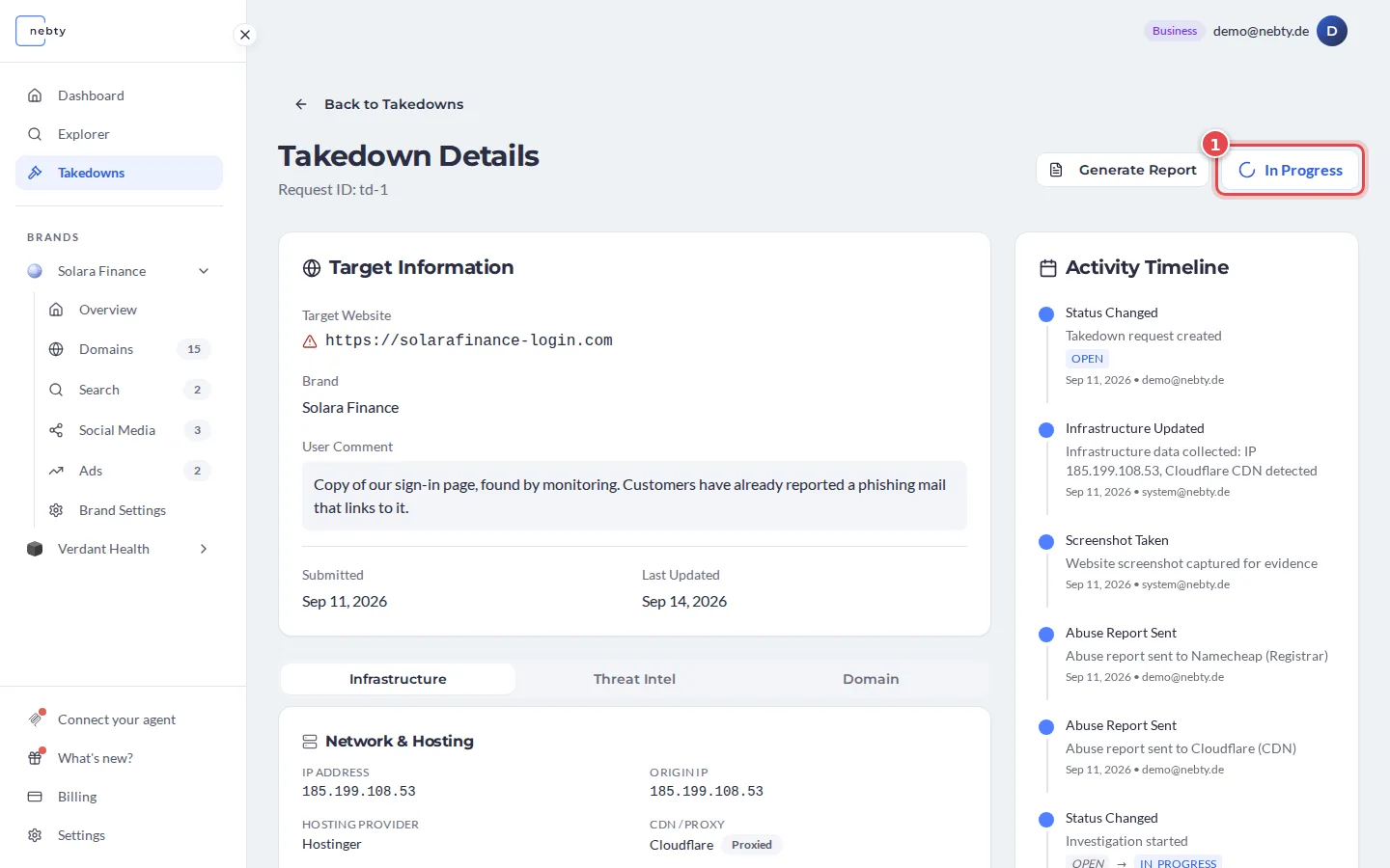 Takedown detail page with the In Progress status marked as 1