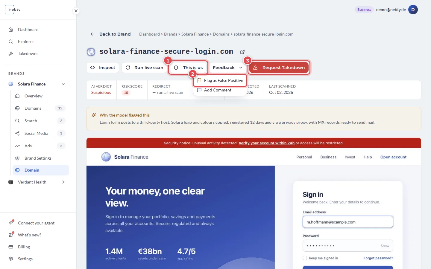 Domain page with the This is us button marked 1, the Flag as False Positive entry in the open Feedback menu marked 2 and the Request Takedown button marked 3