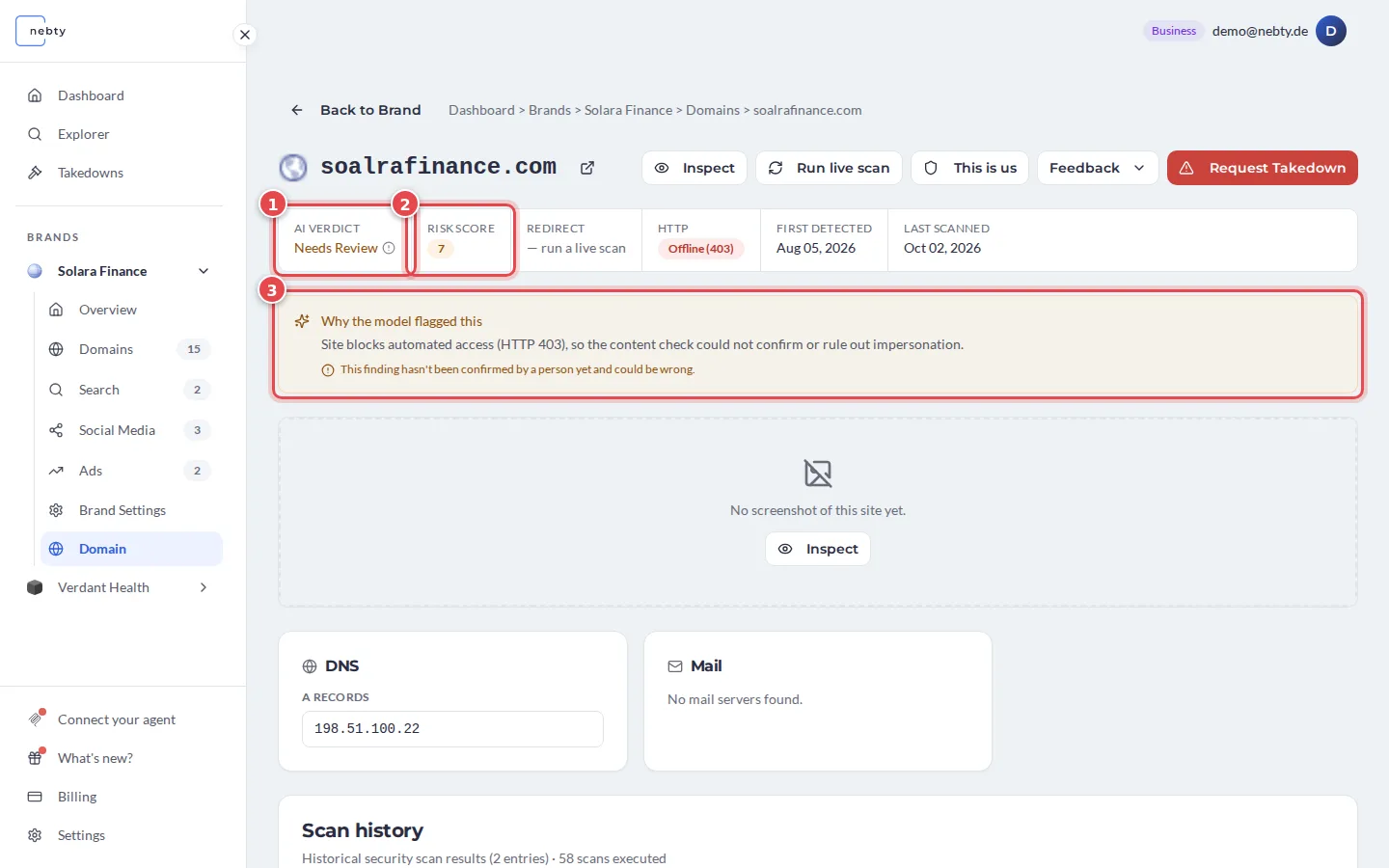 Domain detail page of a finding with the verdict Needs Review marked 1, the Risk Score 7 marked 2 and the box Why the model flagged this marked 3