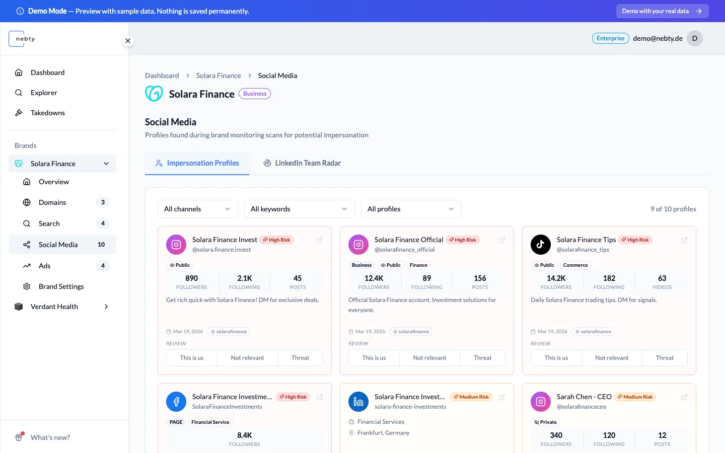 The Social Media tab showing a grid of impersonation profiles across networks