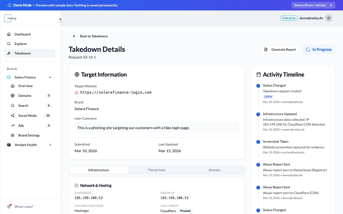 Die Detailansicht eines Takedown-Falls mit seiner Event-Timeline