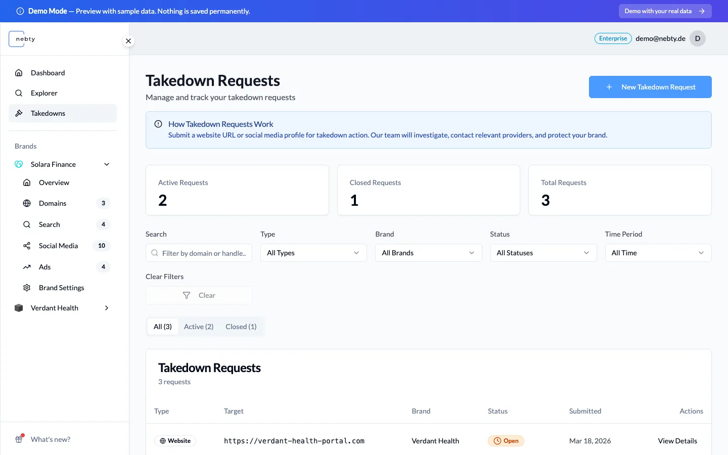 Die Takedowns-Liste mit Fällen und ihrem aktuellen Status